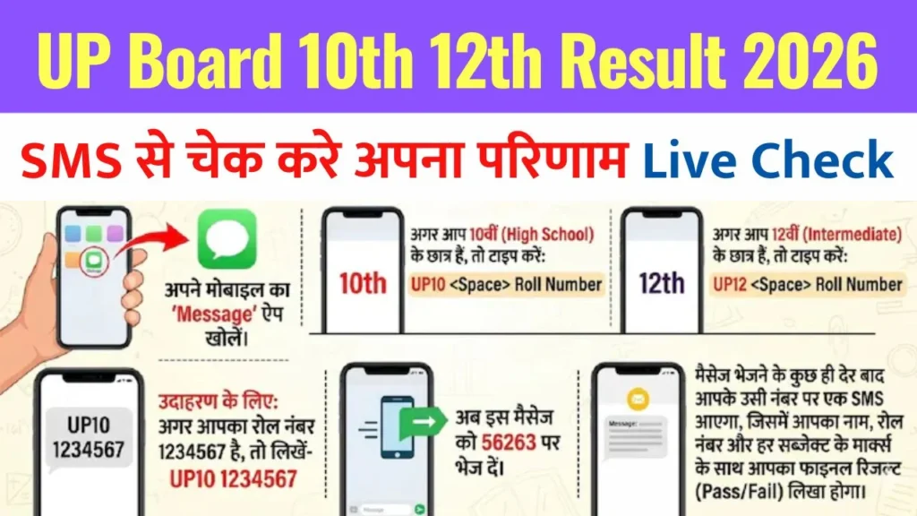 UP Board 10th 12th Result 2026 Check By SMS